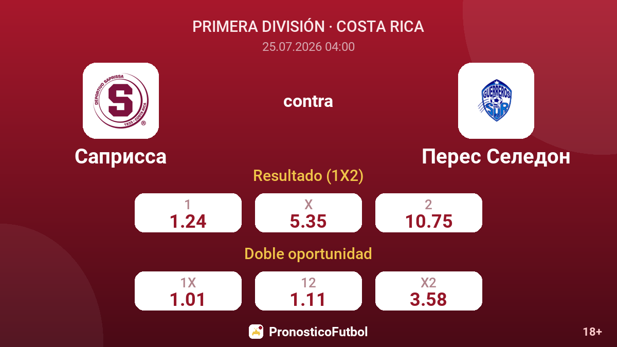 Saprissa contra Pérez Zeledón — cuotas