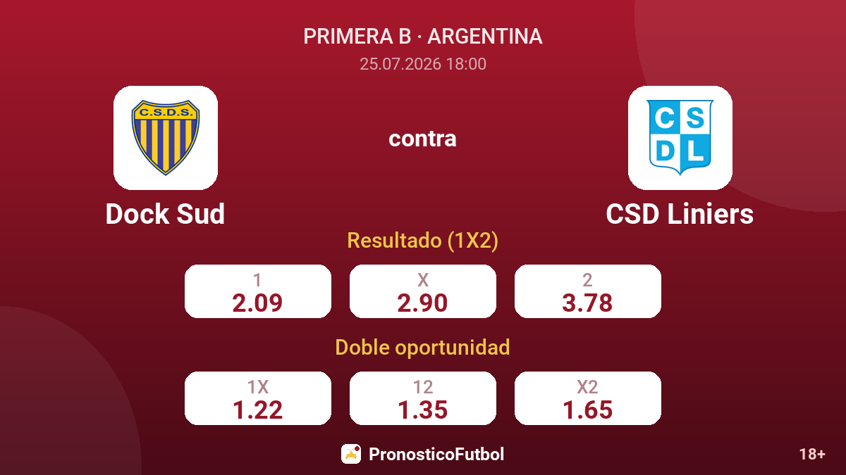 Dock Sud contra CSD Liniers — cuotas