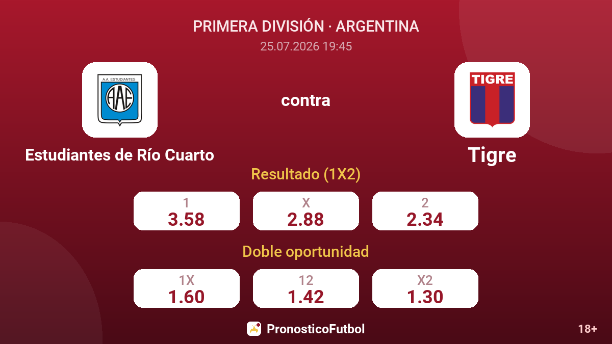 Estudiantes de Río Cuarto contra Tigre — cuotas