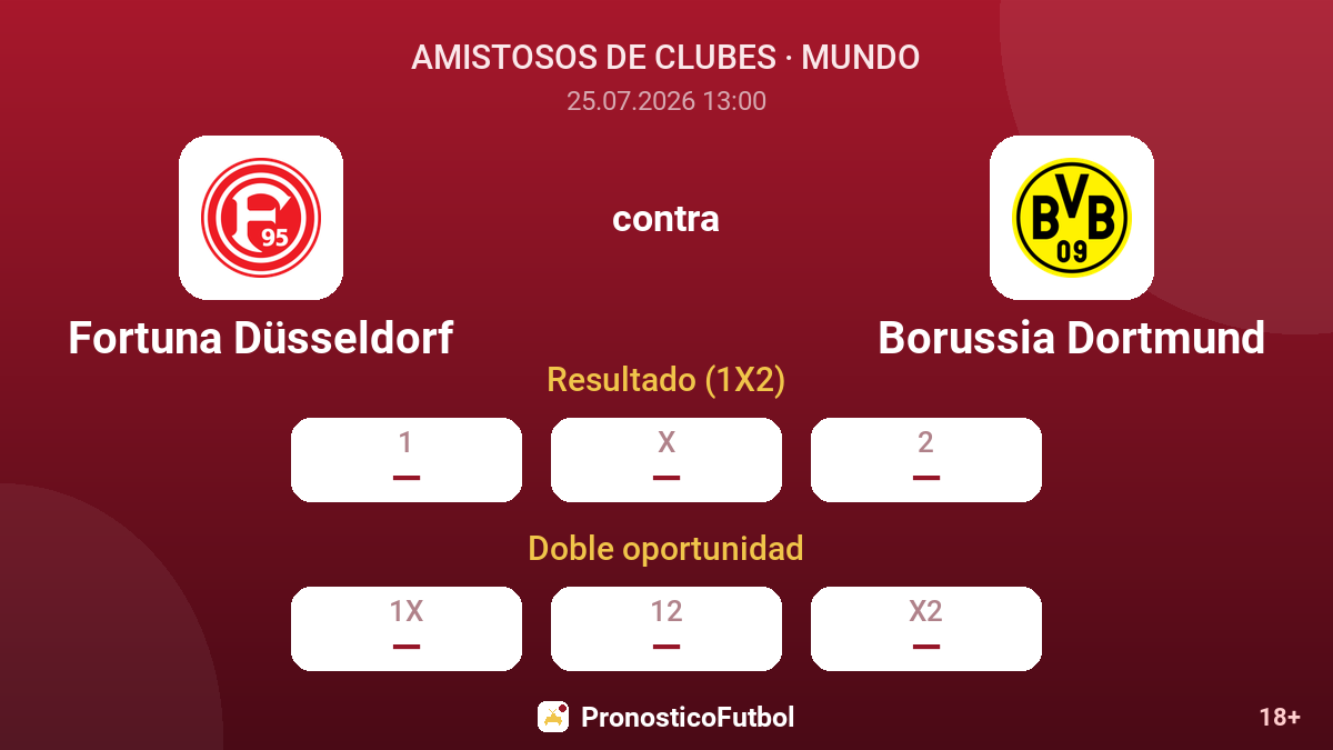 Fortuna Düsseldorf contra Borussia Dortmund — cuotas