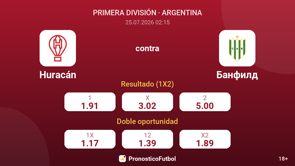 Huracán contra Banfield — cuotas
