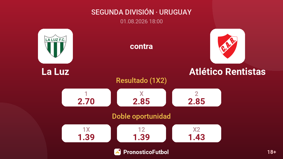 La Luz contra Atlético Rentistas — cuotas