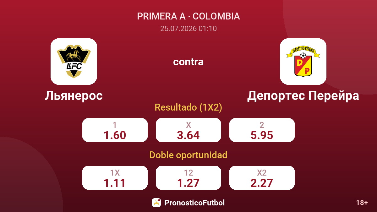 Llaneros contra Deportes Pereira — cuotas