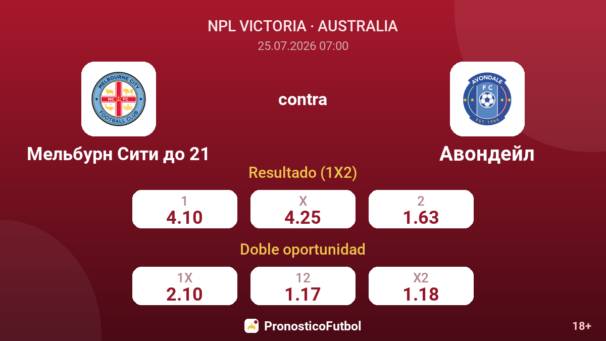 Melbourne City Sub-21 contra Avondale — cuotas