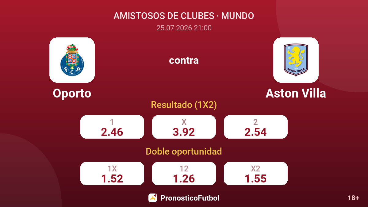 Oporto contra Aston Villa — cuotas