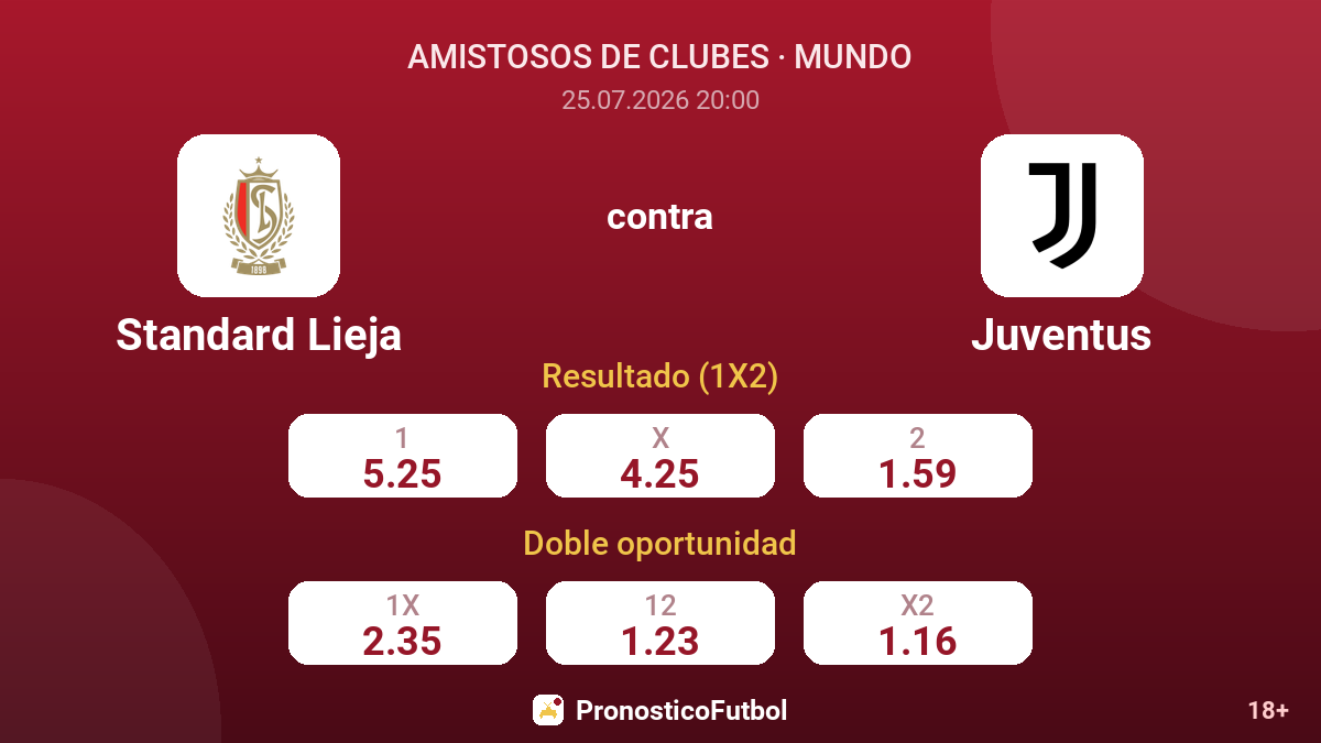 Standard Lieja contra Juventus — cuotas