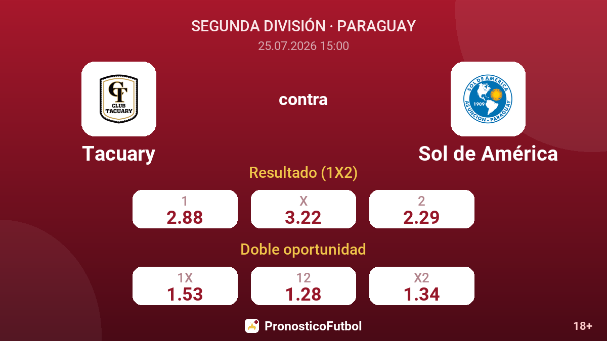 Tacuary contra Sol de América — cuotas