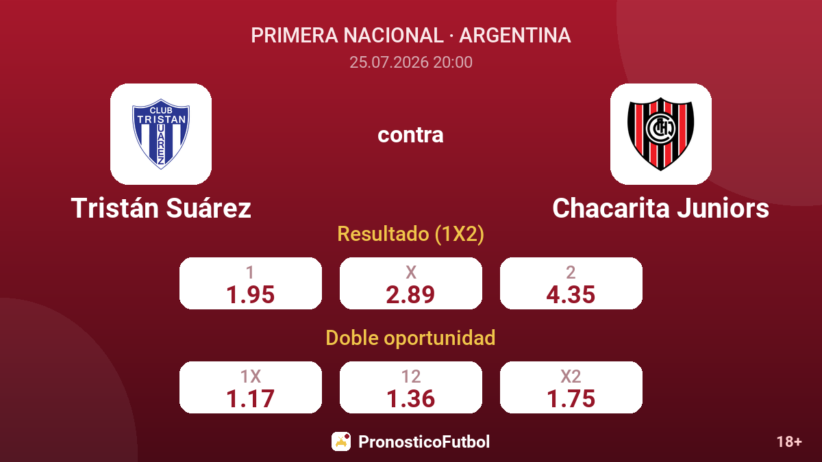 Tristán Suárez contra Chacarita Juniors — cuotas