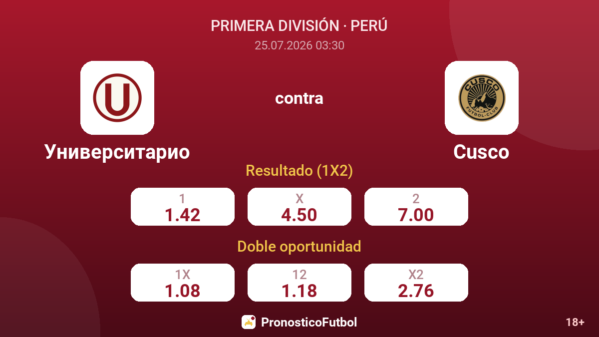 Universitario contra Cusco — cuotas