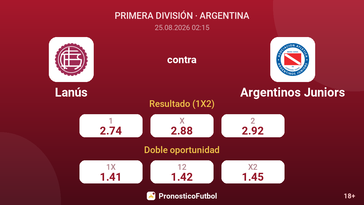 Lanús - Argentinos Juniors — cuotas