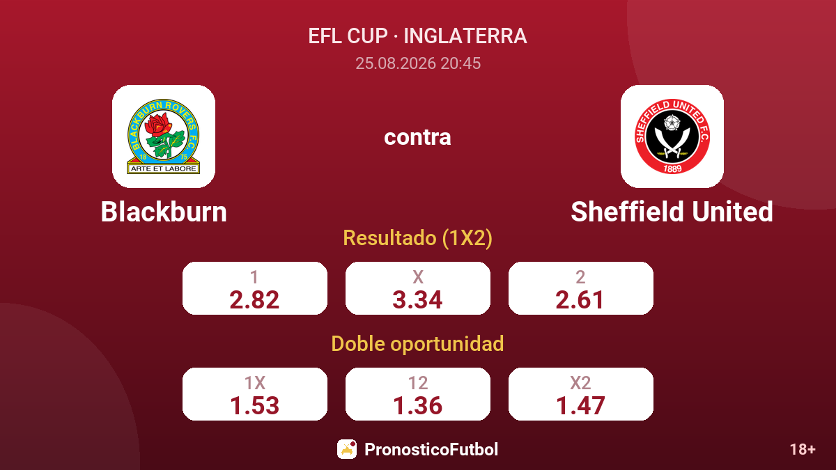 Blackburn - Sheffield United — cuotas