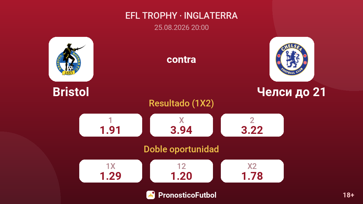 Bristol - Chelsea Sub-21 — cuotas