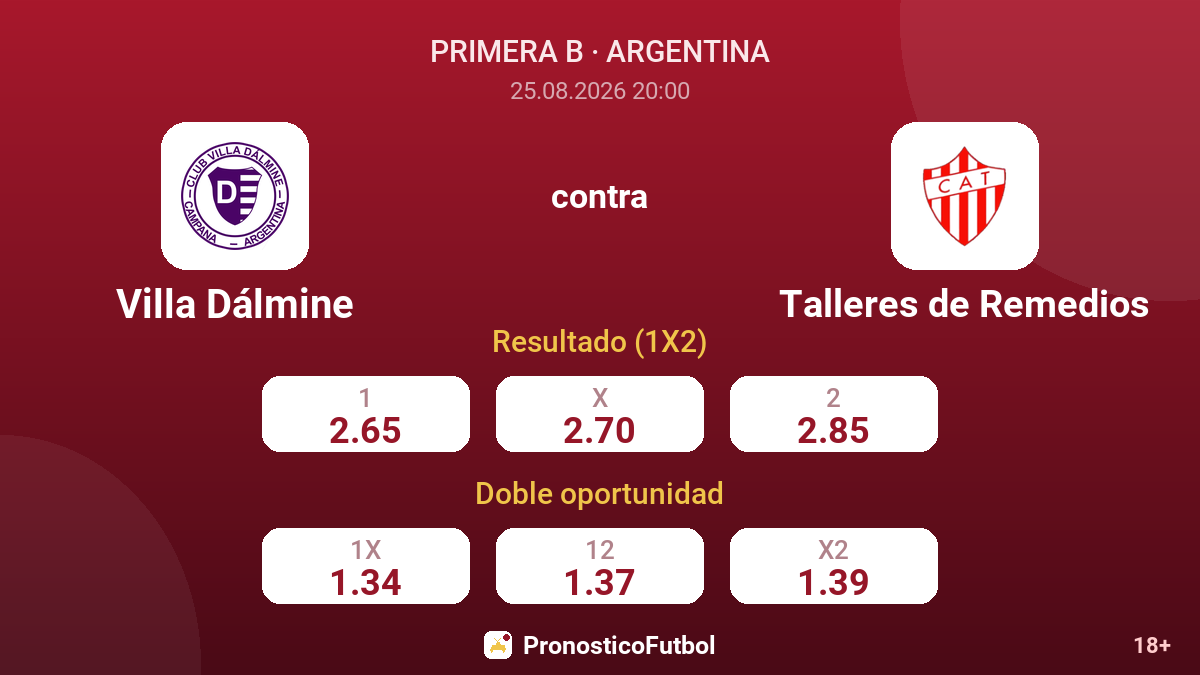 Villa Dálmine - Talleres de Remedios — cuotas