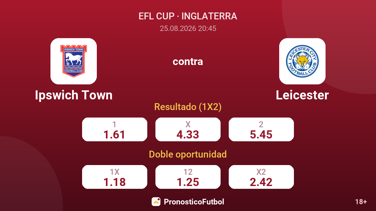 Ipswich Town - Leicester — cuotas