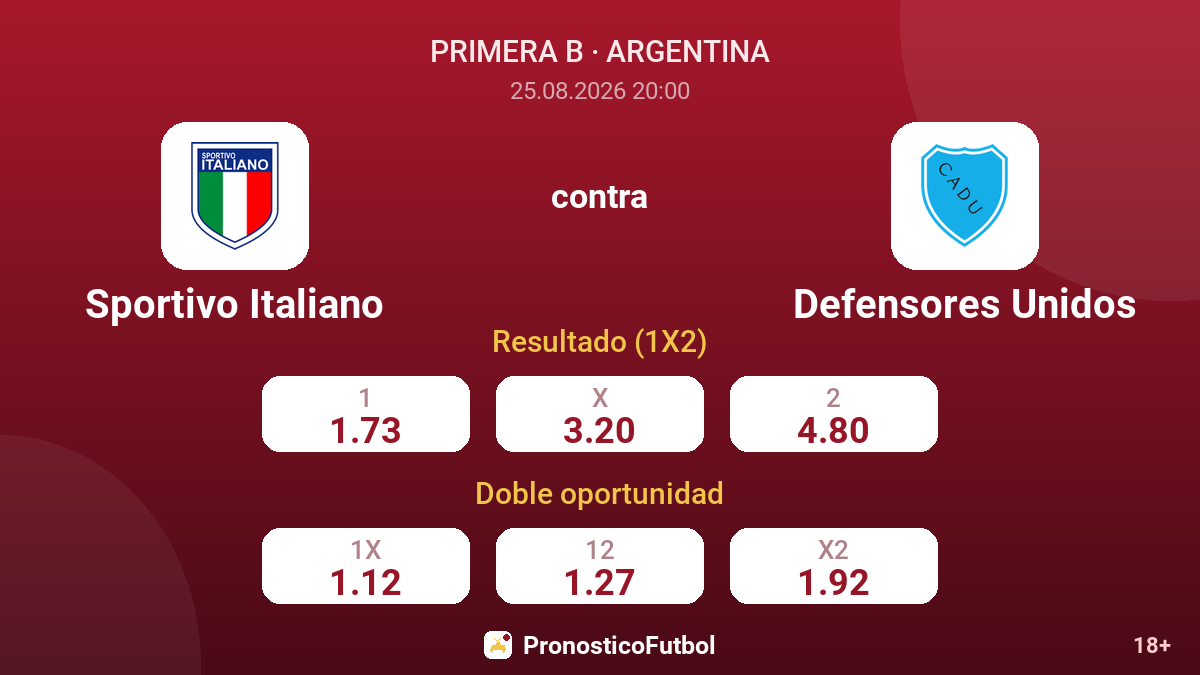 Sportivo Italiano - Defensores Unidos — cuotas
