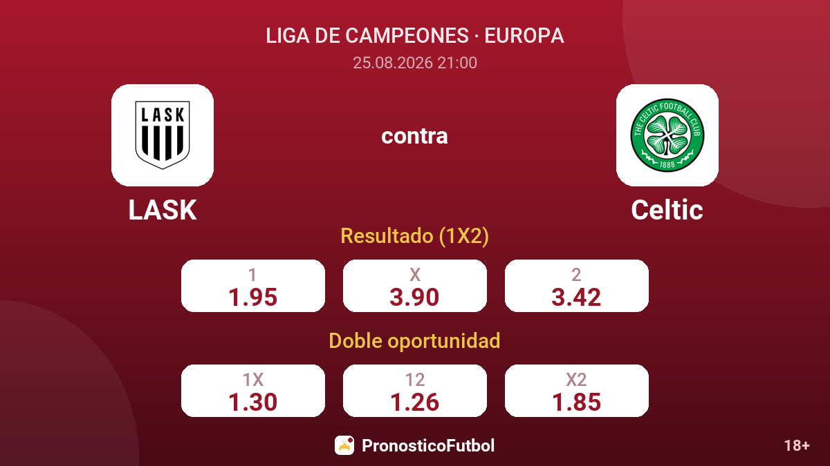LASK - Celtic — cuotas