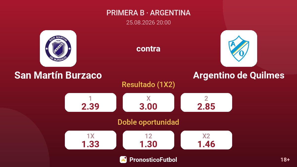 San Martín Burzaco - Argentino de Quilmes — cuotas