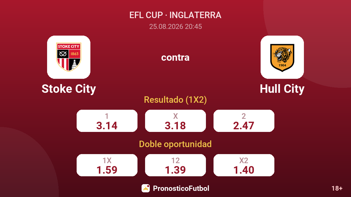 Stoke City - Hull City — cuotas