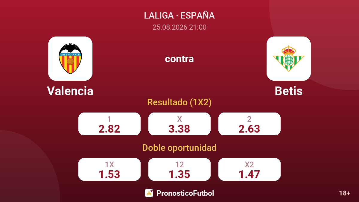Valencia - Betis — cuotas