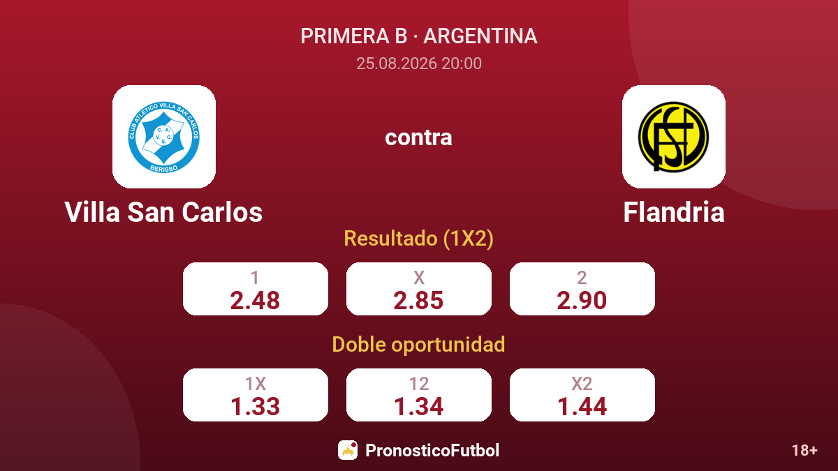 Villa San Carlos - Flandria — cuotas