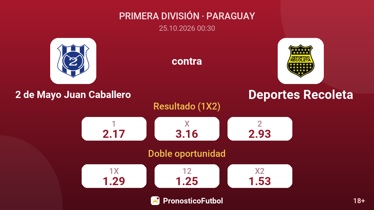 2 de Mayo Juan Caballero - Deportes Recoleta — cuotas