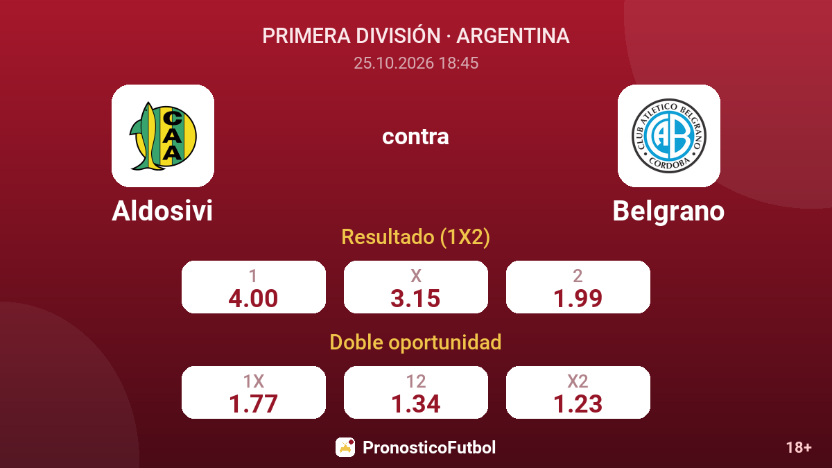 Aldosivi - Belgrano — cuotas