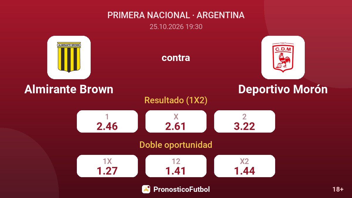 Almirante Brown - Deportivo Morón — cuotas
