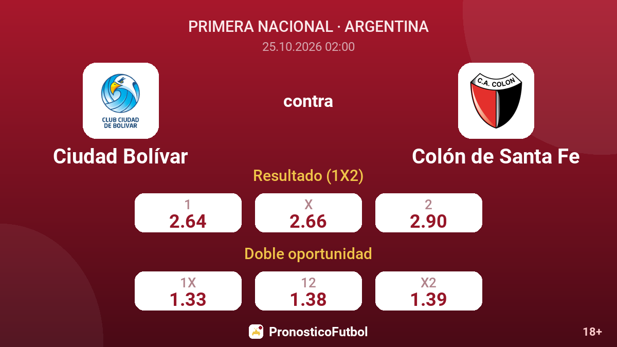 Ciudad Bolívar - Colón de Santa Fe — cuotas