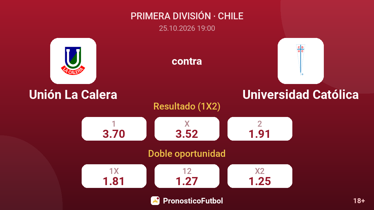Unión La Calera - Universidad Católica — cuotas