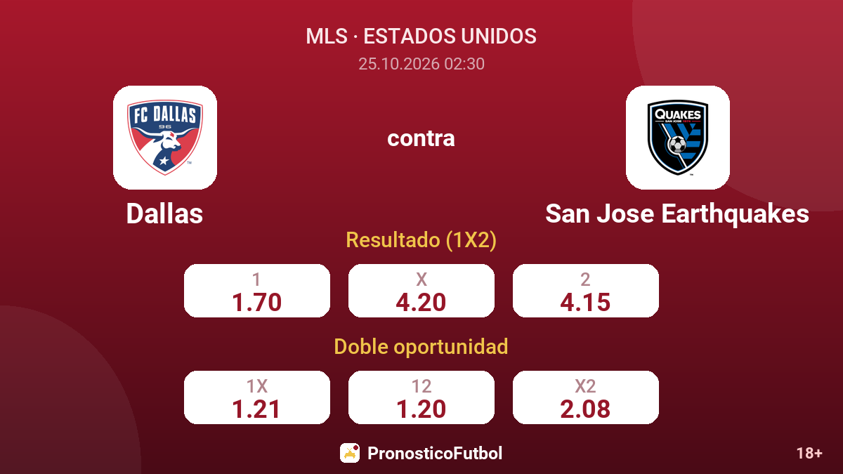 Dallas - San Jose Earthquakes — cuotas