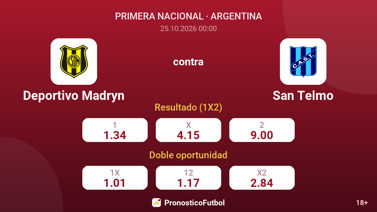 Deportivo Madryn - San Telmo — cuotas
