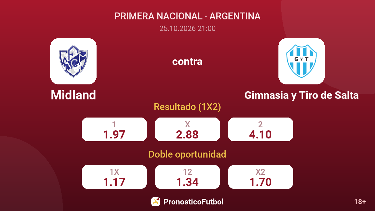 Midland - Gimnasia y Tiro de Salta — cuotas