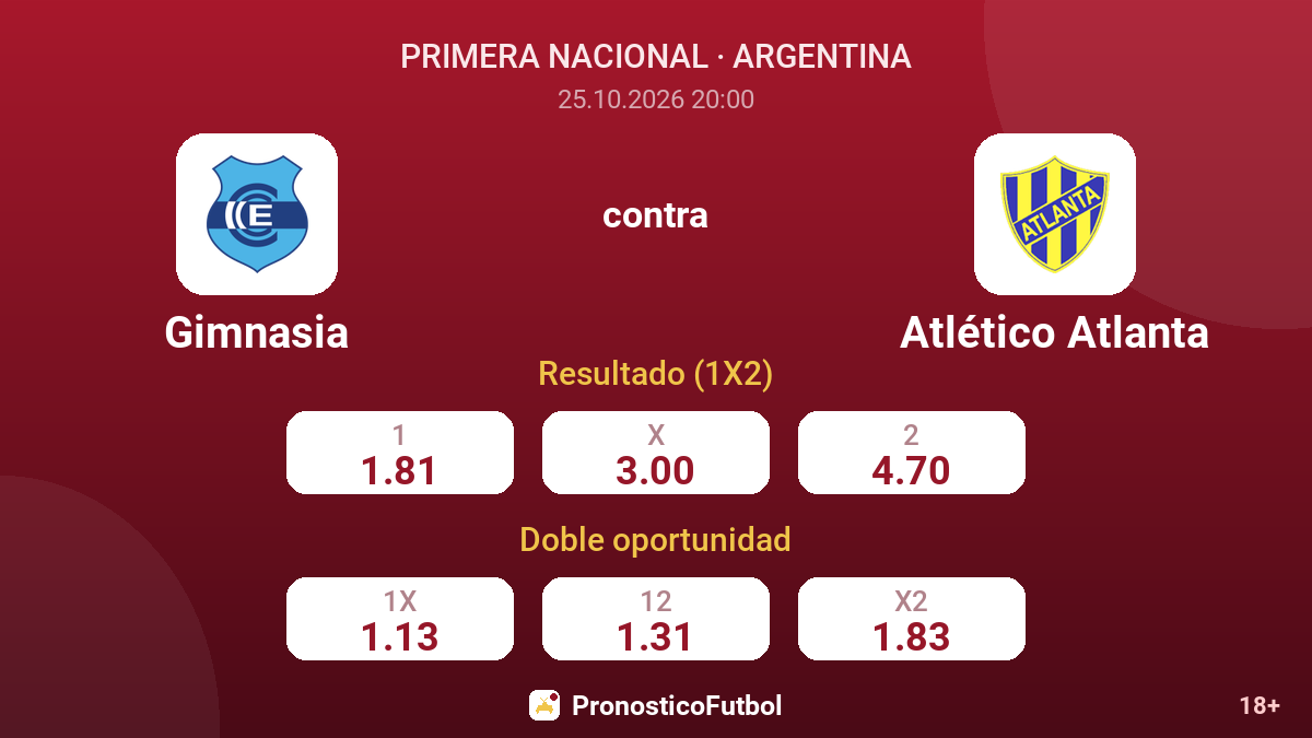 Gimnasia - Atlético Atlanta — cuotas