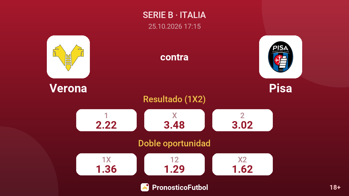 Verona - Pisa — cuotas