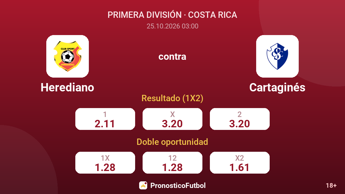Herediano - Cartaginés — cuotas
