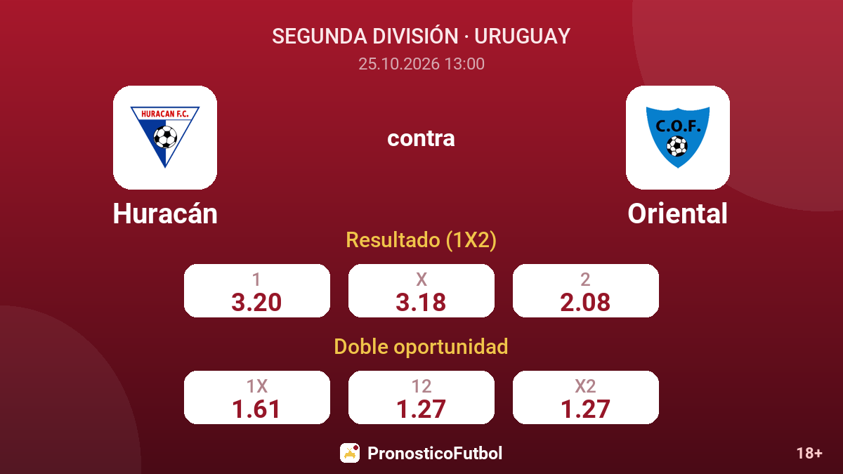 Huracán - Oriental — cuotas