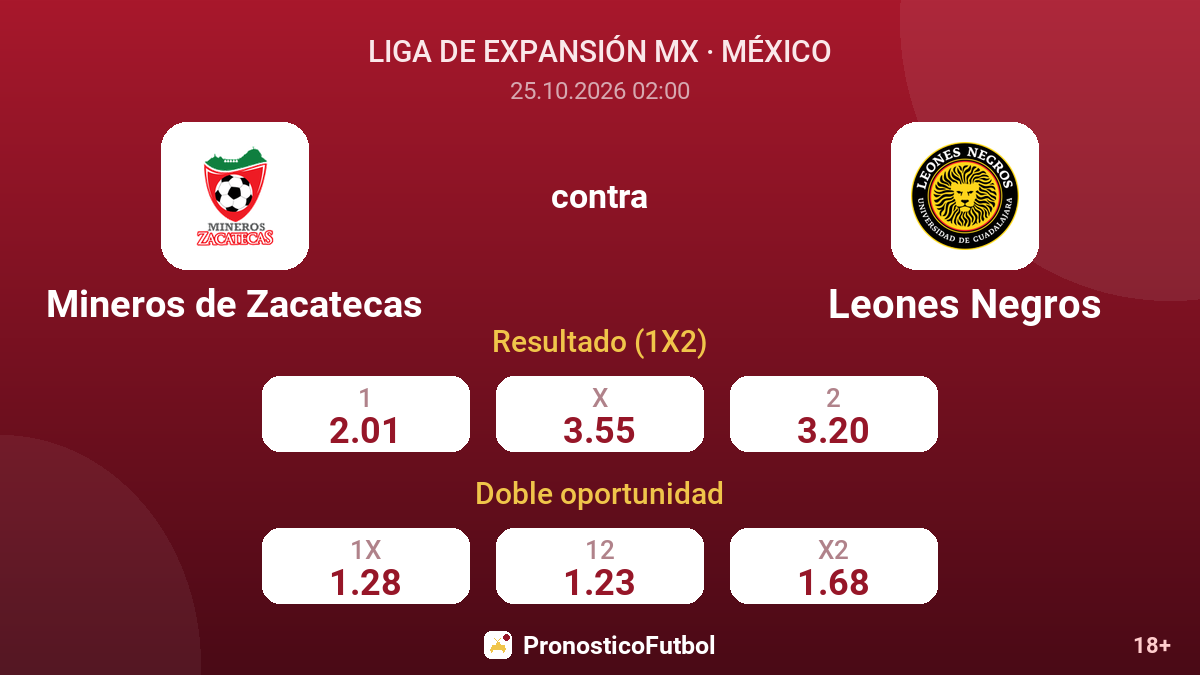 Mineros de Zacatecas - Leones Negros — cuotas