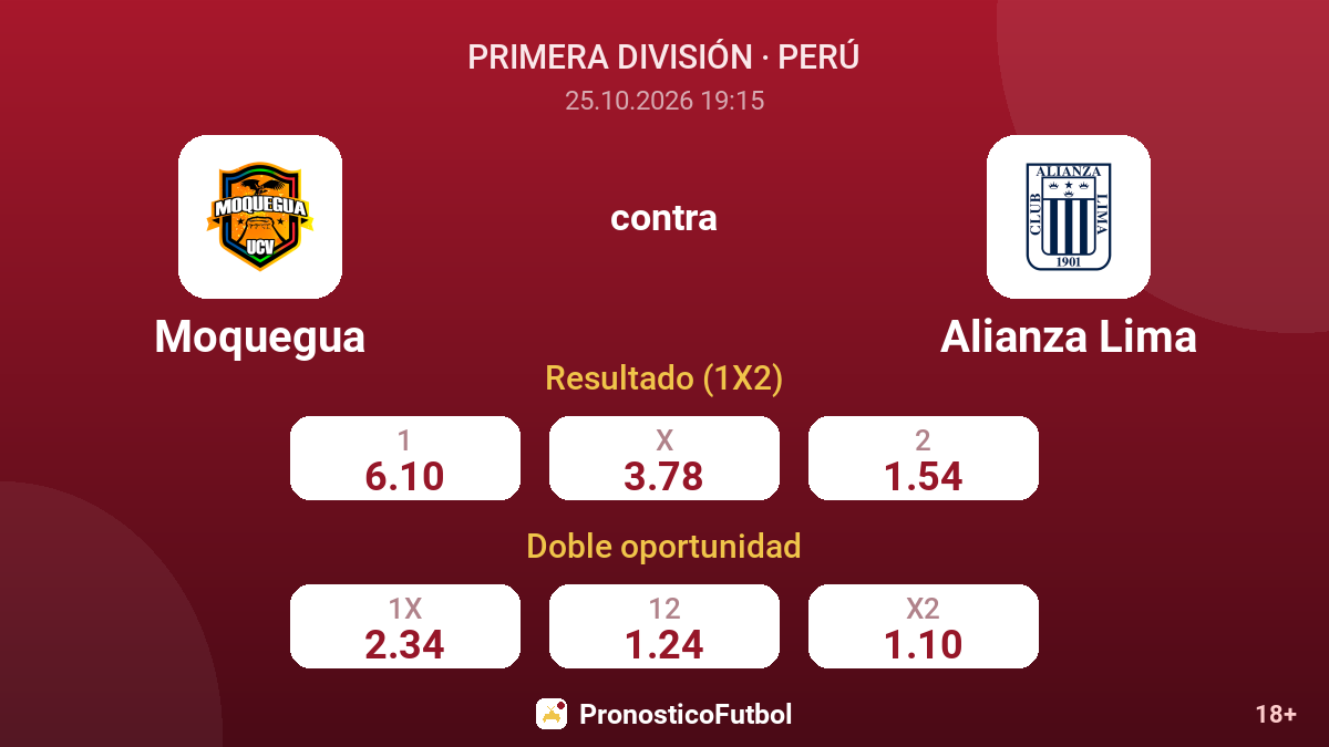 Moquegua - Alianza Lima — cuotas