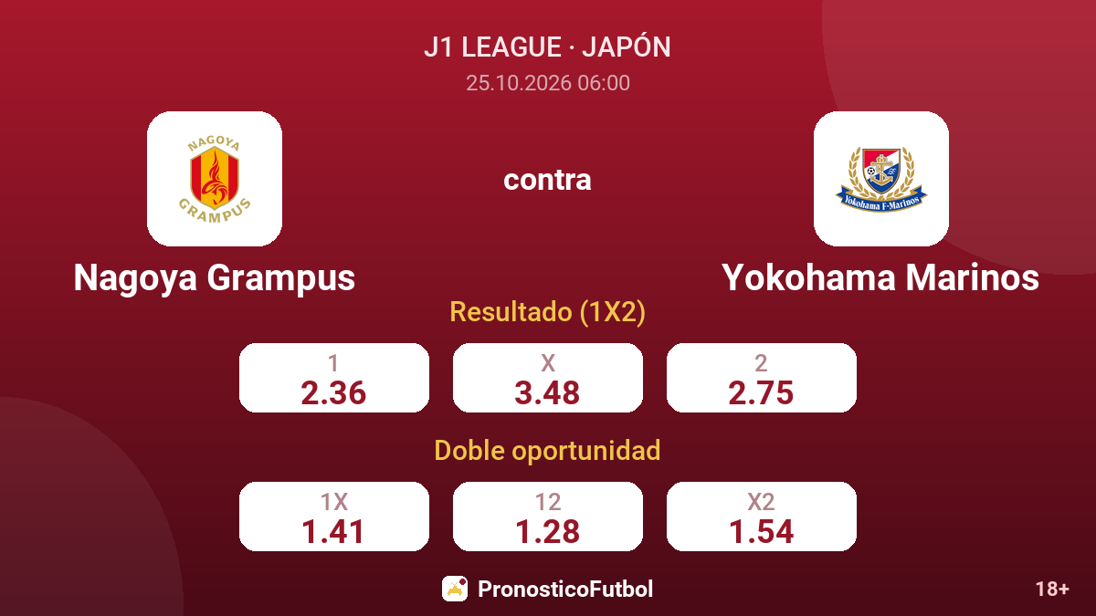 Nagoya Grampus - Yokohama Marinos — cuotas