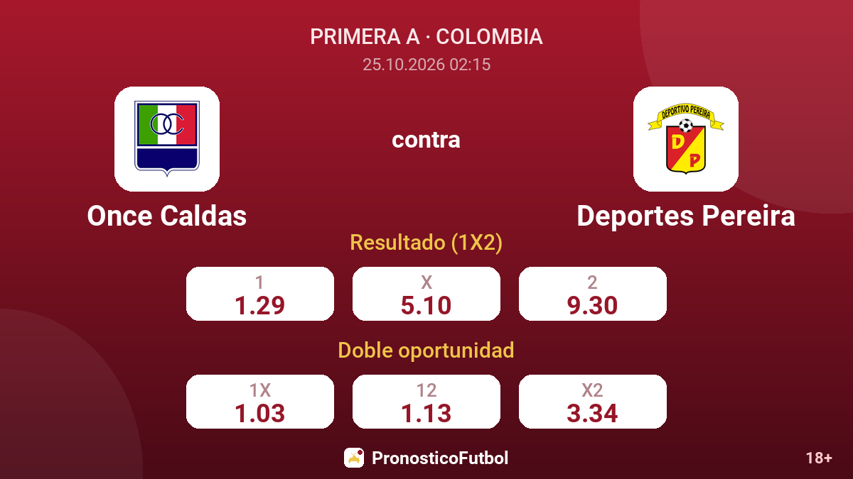 Once Caldas - Deportes Pereira — cuotas