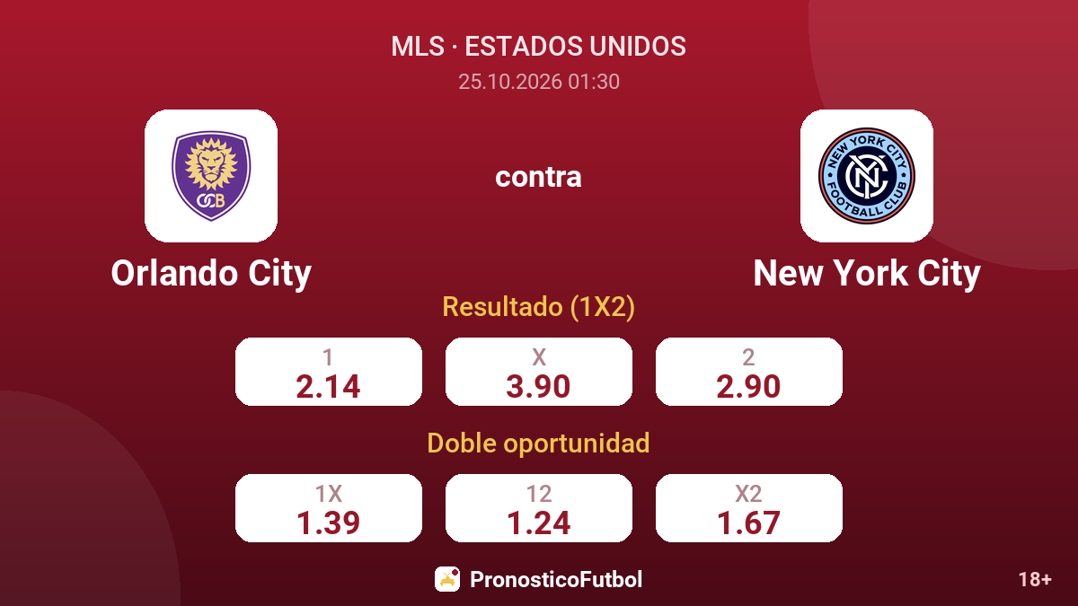 Orlando City - New York City — cuotas