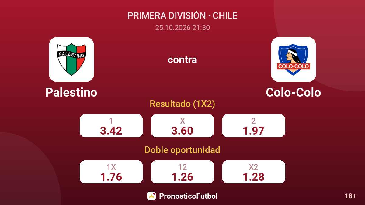 Palestino - Colo-Colo — cuotas