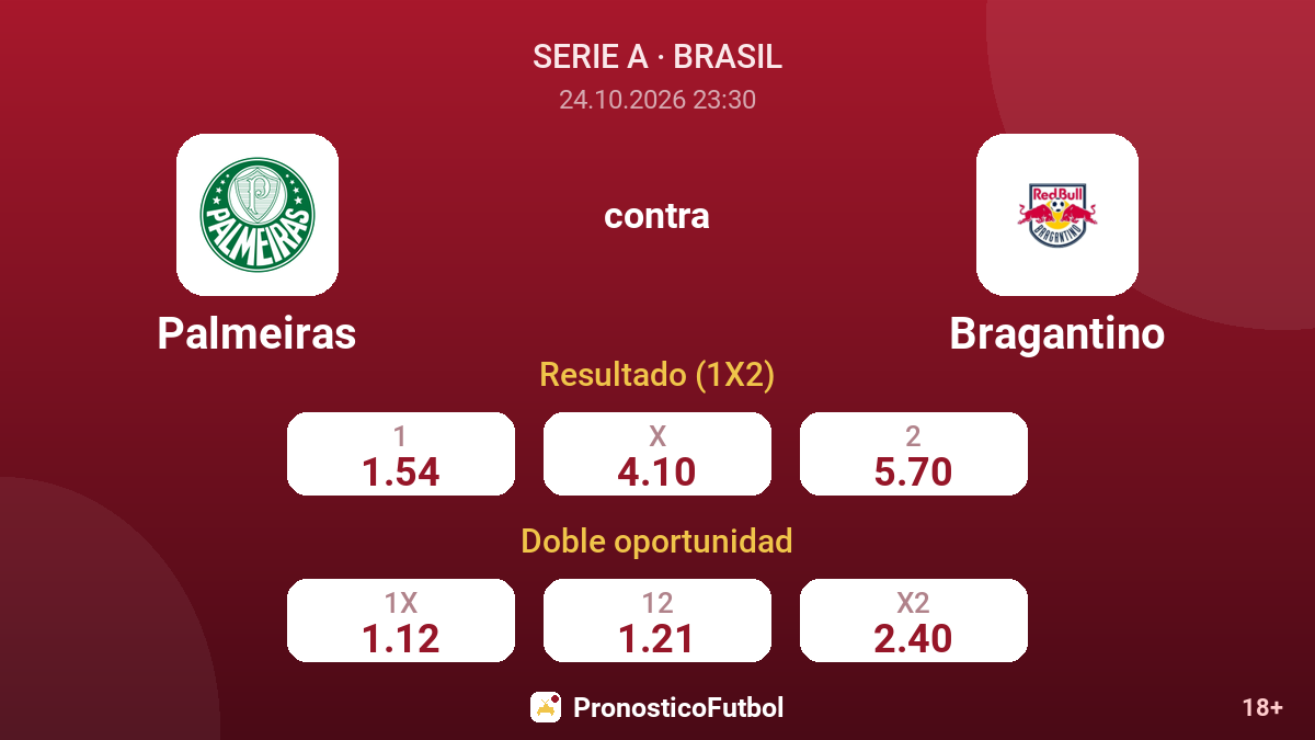 Palmeiras - Bragantino — cuotas