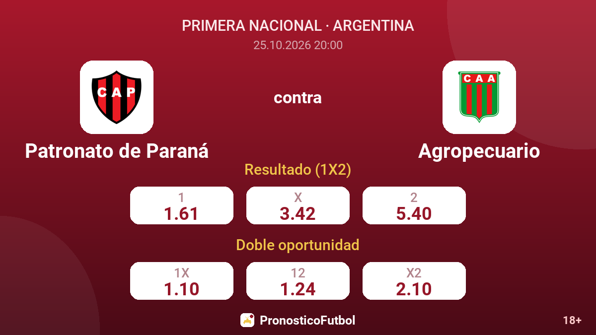 Patronato de Paraná - Agropecuario — cuotas