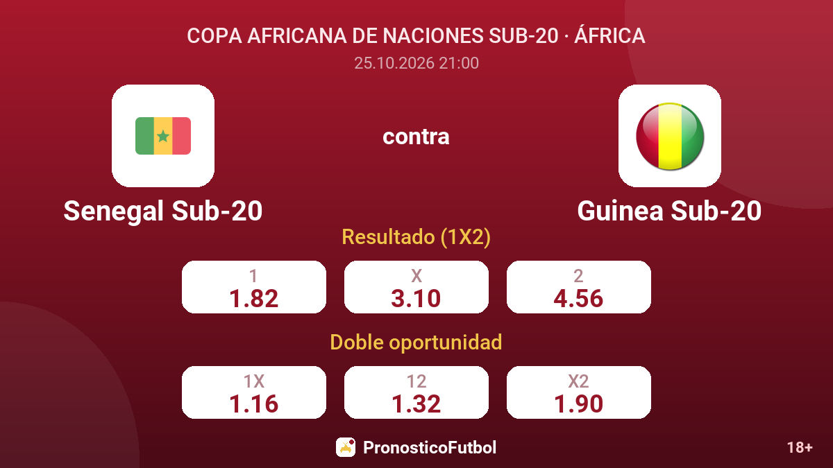 Senegal Sub-20 - Guinea Sub-20 — cuotas