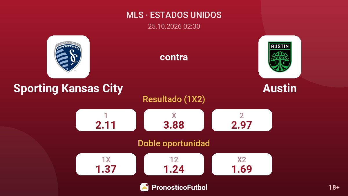 Sporting Kansas City - Austin — cuotas
