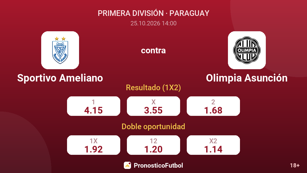 Sportivo Ameliano - Olimpia Asunción — cuotas
