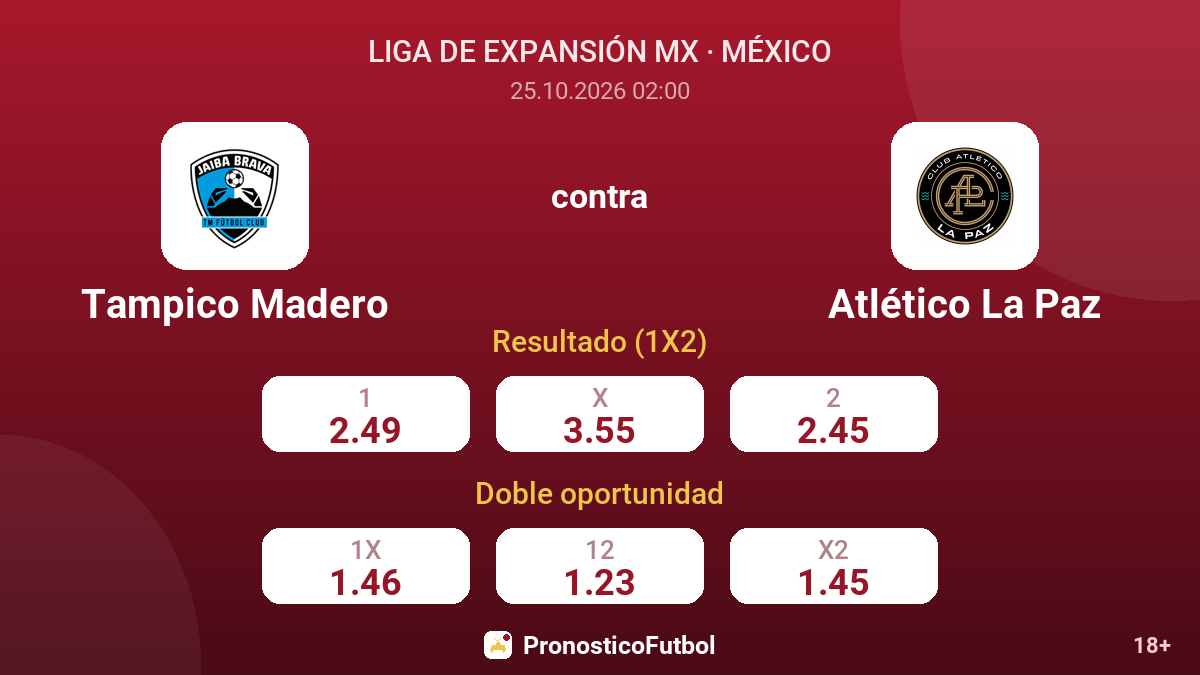 Tampico Madero - Atlético La Paz — cuotas