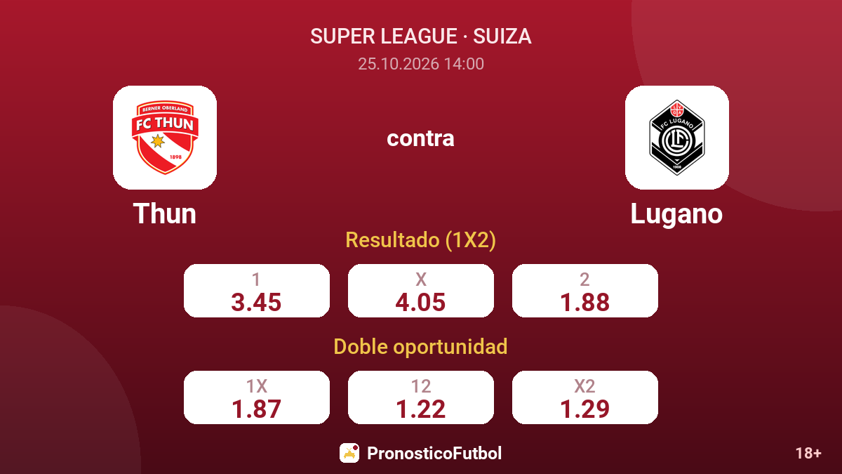 Thun - Lugano — cuotas