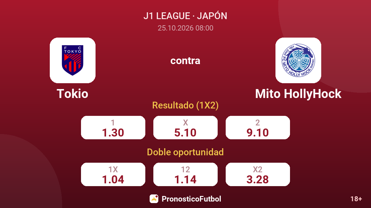 Tokio - Mito HollyHock — cuotas